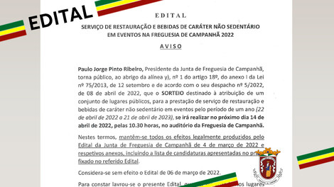 Edital - Sorteio Serviço Restauração e Bebidas CNSE