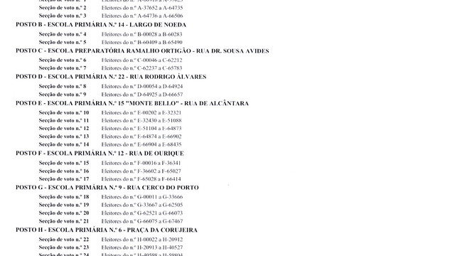 LOCAIS E HORÁRIOS - ELEIÇÕES 04/10/2015