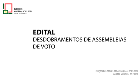Edital - Desdobramentos de assembleias de voto - Eleições Autárquicas 2021