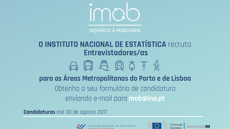 RECRUTAMENTO DE ENTREVISTADORES PARA O IMob