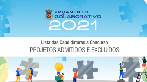 Orçamento Colaborativo 2021 -  Projetos Admitidos e Excluídos 