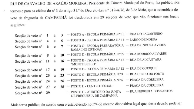 SECÇÕES DE VOTO PARA ELEIÇÃO DO PRESIDENTE DA REPÚBLICA 