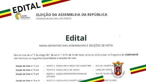 Edital - Mapa definitivo das Assembleias e Secções de Voto (EL22)