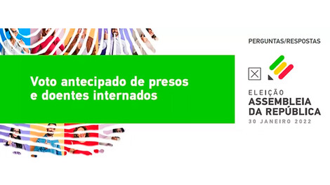 Voto antecipado de presos e doentes internados