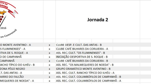 Calendário 2ª Jornada - 2º Campeonato Bilhar/Snooker Interassociações de Campanhã