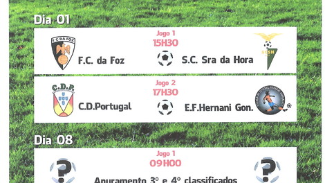 TORNEIO DE FUTEBOL JUNIOR DE NATAL