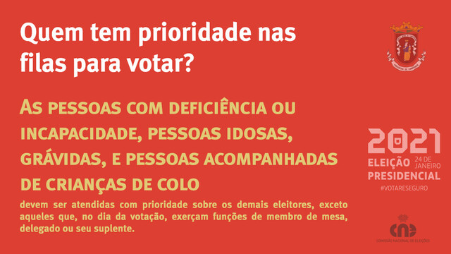 Prioridades para votar Prioridades para votar