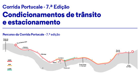 Condicionamentos de trânsito e estacionamento - "Corrida Portucale"