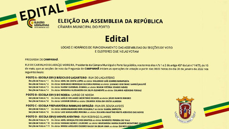 Locais e horários de funcionamento das assembleias ou secções de voto 